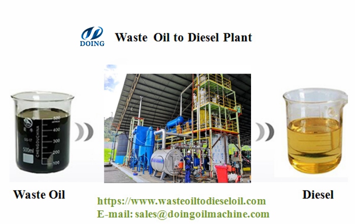 Waste oil recycling machine