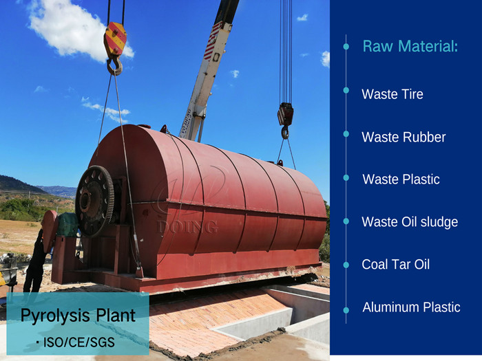 DOING pyrolysis plant for sale