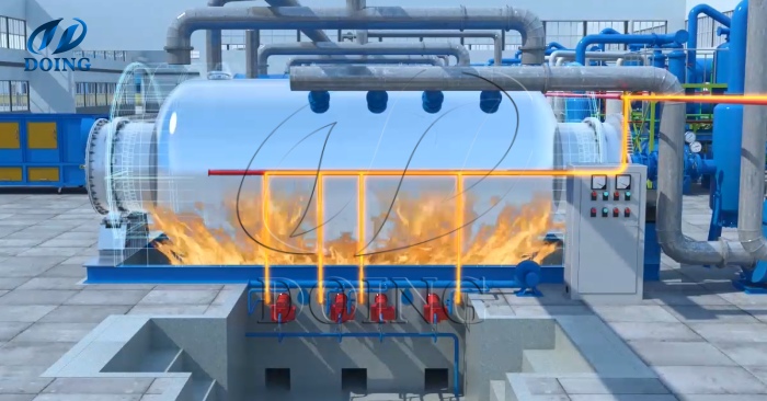 Syn-gas for heating pyrolysis reactor
