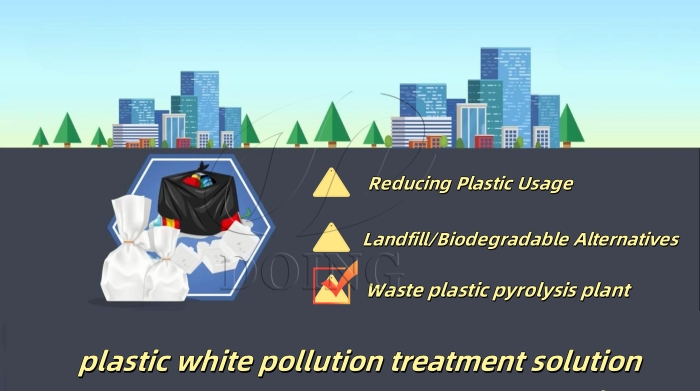 Suitable solution fort waste plastic recycling