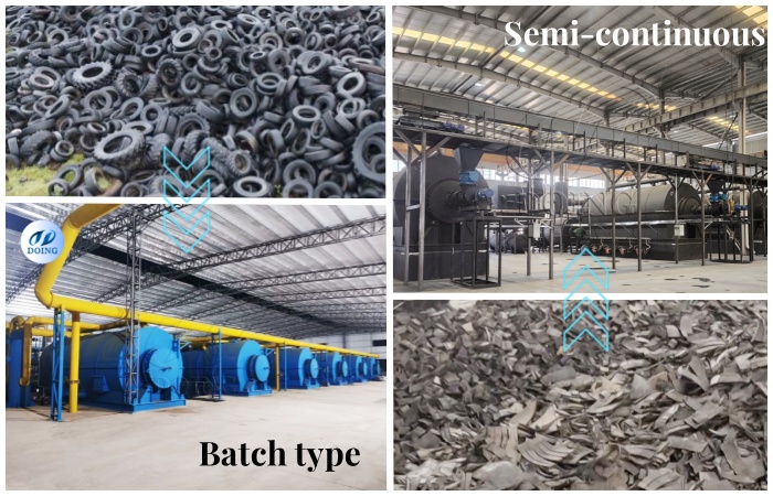 Feedstock difference between batch type and semi-continuous pyrolysis machine