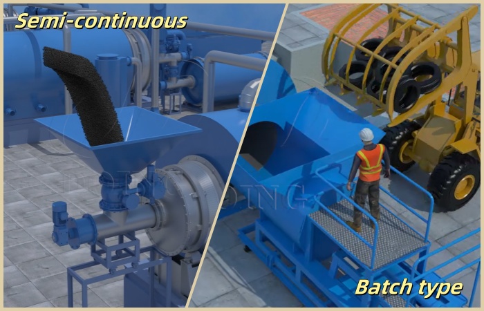Feeding methods of batch type and semi-continuous pyrolysis machine
