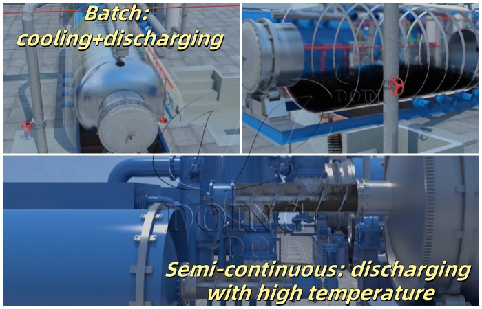 Slagging methods of batch type and semi-continuous pyrolysis machine