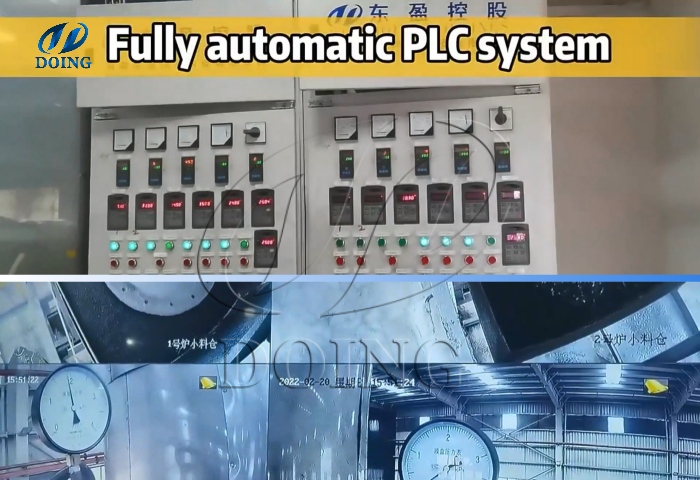 DOING PLC control system with different automatic degree