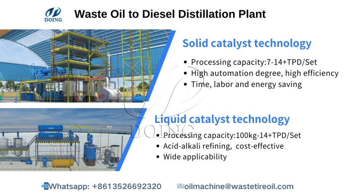 DOING waste oil distillation machine