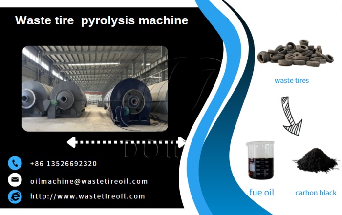 DOING waste tire pyrolysis machine