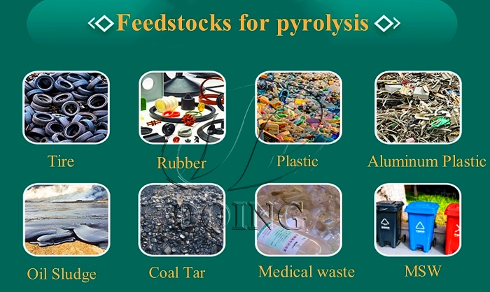 waste pyrolysis in Indonesia