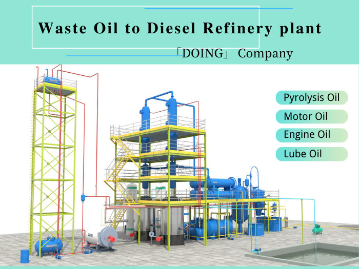 Hydraulic fluid with oil recycling technology