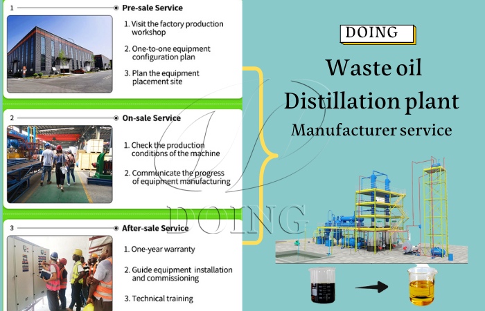 hydraulic fluid with oil recycling technology