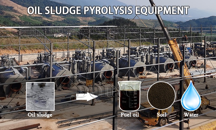 Purify the tank bottom sludge with pyrolysis method