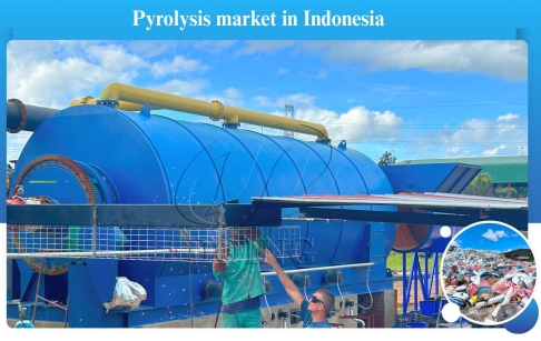How is the waste pyrolysis market in Indonesia?