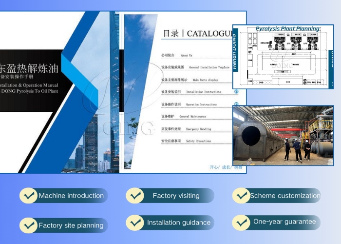 pyrolysis machine manufacturer in India