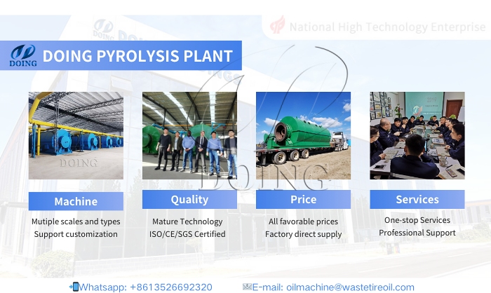 DOING waste pyrolysis furnaces