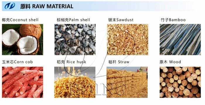 biomass to charcoal production