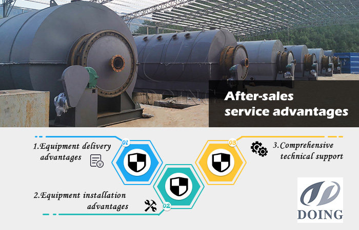 charcoal production equipment manufacturer