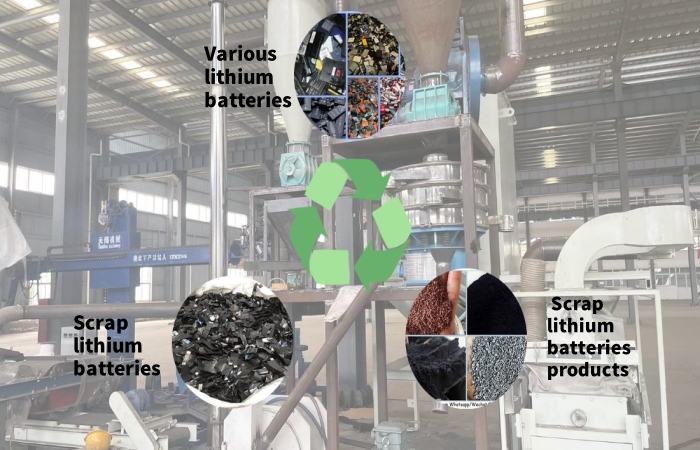 Scrap liyhium battery recycling equipment.jpg