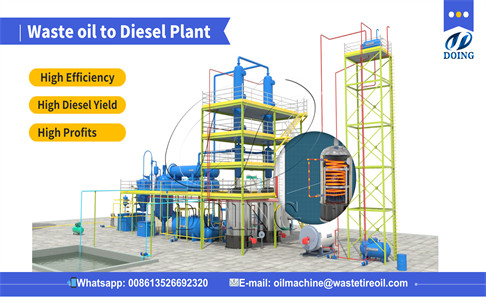 What's the purification effect of waste oil recycling machine？