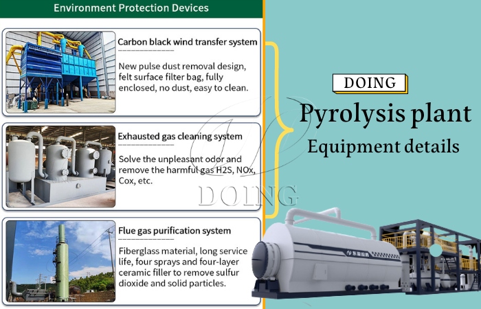 DOING waste plastic pyrolysis equipment environment protection devices DOING waste plastic pyrolysis equipment