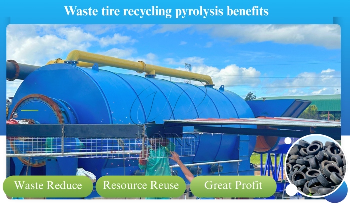 tyre recycling pyrolysis plant