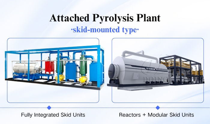 small simple pyrolysis plant