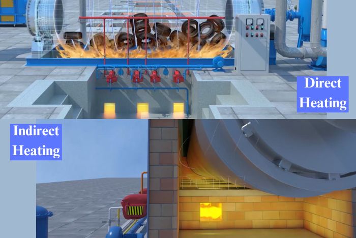 DOING tire to oil pyrolysis recycling line
