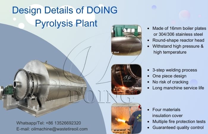 DOING tire to oil pyrolysis recycling line
