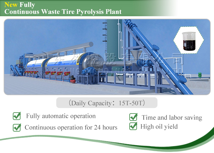 DOING continuous pyrolysis machine features DOING fully continuous pyrolysis machine