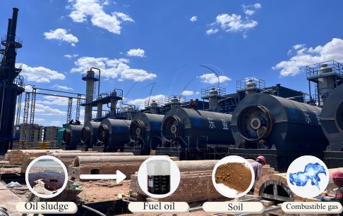 Where Does Oil Sludge Come From – Oil Sludge Composition Analysis& Oil Yield