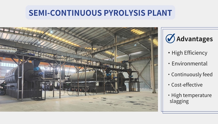 DOING semi-continuous oil sludge pyrolysis unit