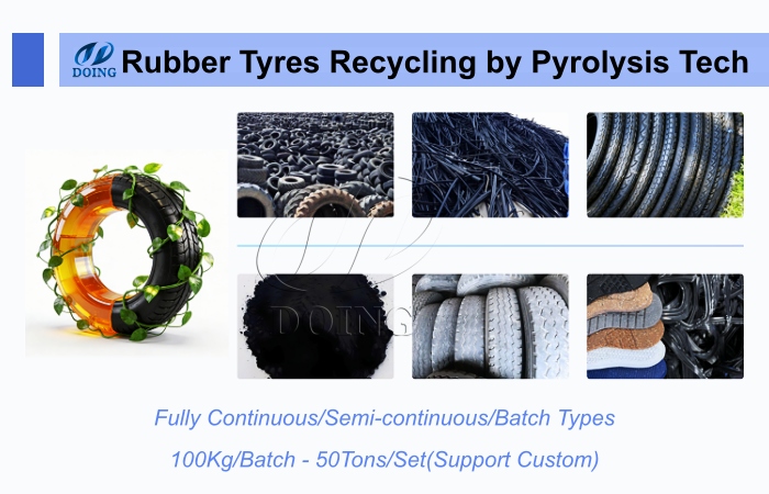 tyre recycling pyrolysis solution