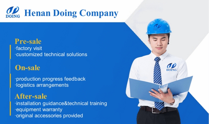 pyrolysis machine manufacturer
