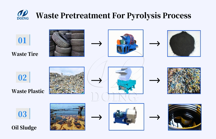 pyrolysis feedstock pretreatment machine