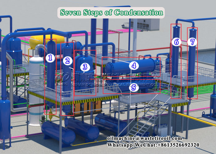 waste plastic pyrolysis plant