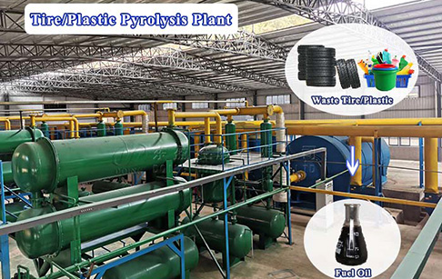 How much do you know about the waste plastic pyrolysis plant?