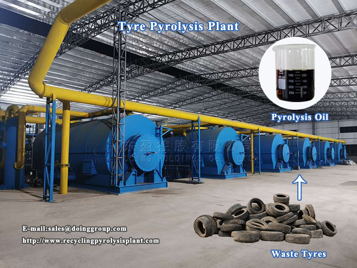 pyrolysis plant
