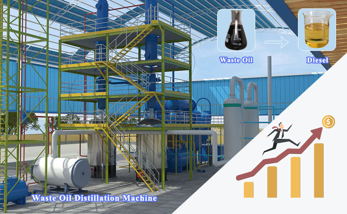 waste lubricating refining machine 