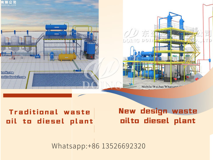 waste oil distillation plant