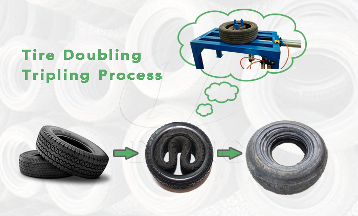 tire doubling and packing machine