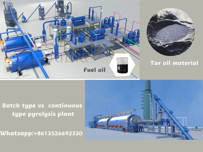 tar oil pyrolysis plant