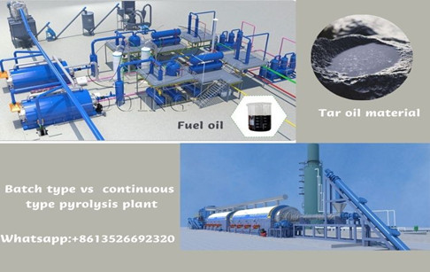 Is coal tar oil recyclable? What machine can recycle it?