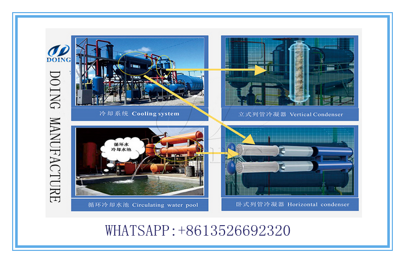 pyrolysis plant