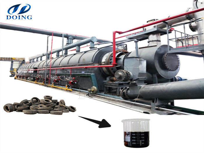 waste tyre pyrolysis plant