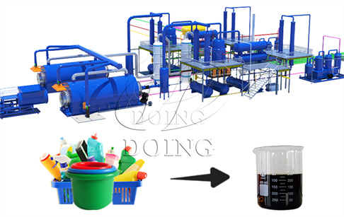 Which plastic is best for pyrolysis?