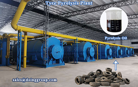 What products can we obtain from waste tires/rubbers pyrolysis plant?