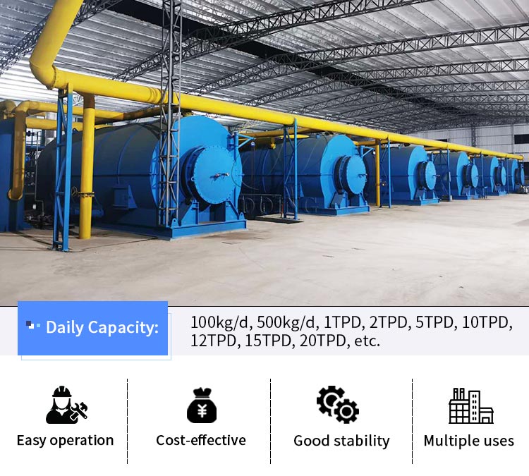 pyrolysis plant