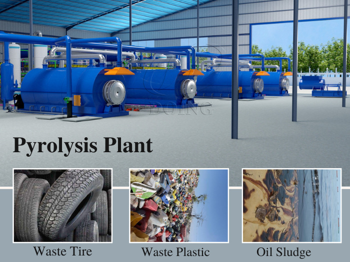 pyrolysis plant