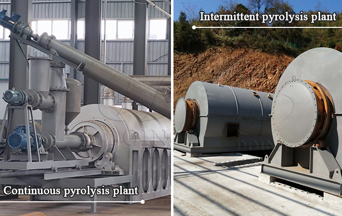 continuous pyrolysis plant