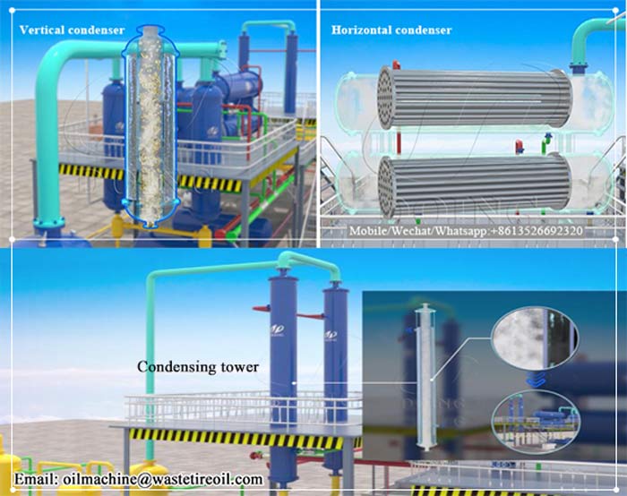 pyrolysis plant