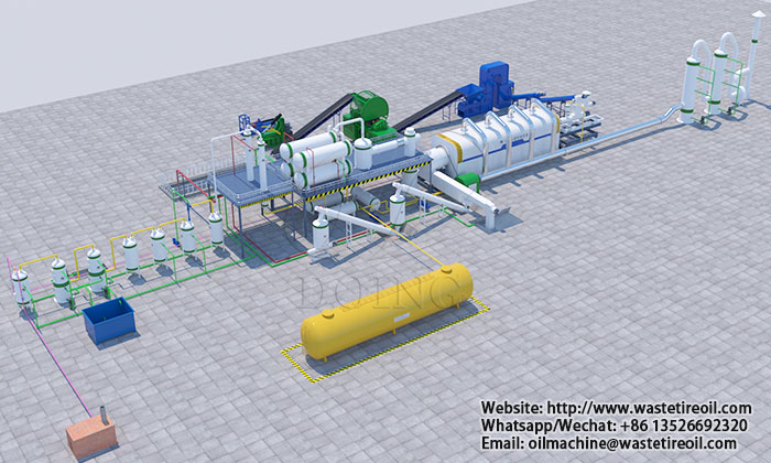 continuous waste tire pyrolysis plant