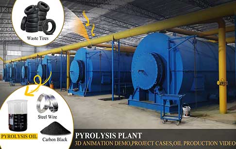 Waste Tire Pyrolysis Plant 3D Demo, Operation and Project Cases Video